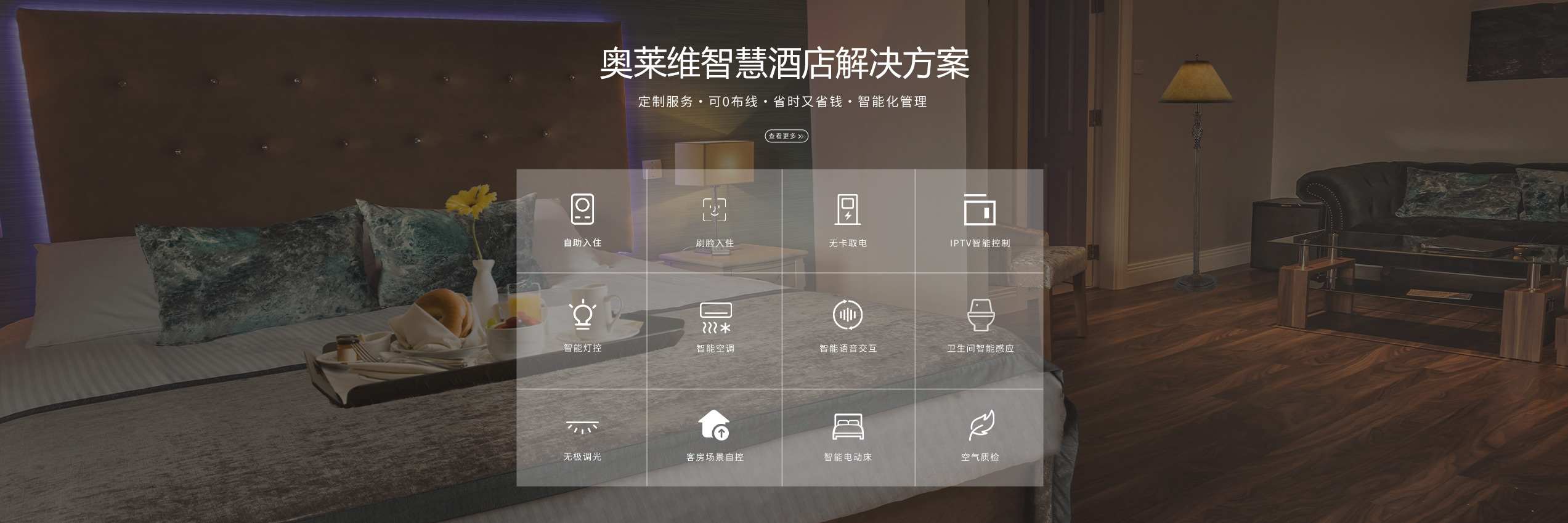 奧萊維智慧酒店解決方案、智慧酒店解決方案、弱電工程公司、酒店弱電工程、智慧酒店客控系統(tǒng)