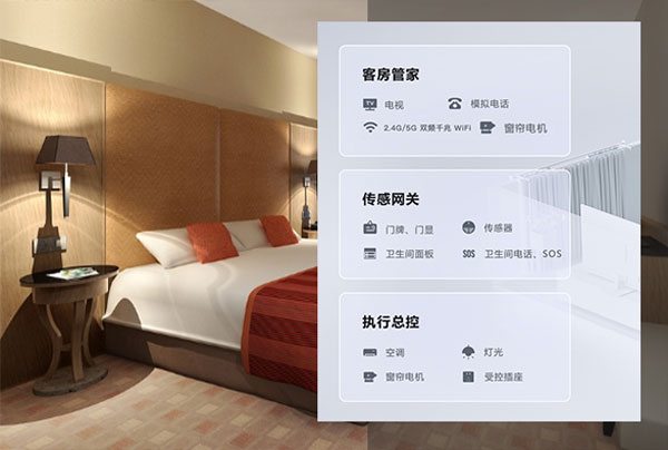 酒店客控管理系統、酒店客房智能床、客房智能床